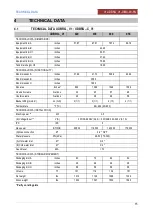 Preview for 15 page of Firex Cucimix UCBTE C V1 Series Installation And Operation Manual