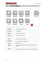 Preview for 34 page of Firex Cucimix UCBTE C V1 Series Installation And Operation Manual