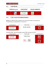 Preview for 42 page of Firex Cucimix UCBTE C V1 Series Installation And Operation Manual