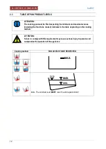 Preview for 12 page of Firex CUCIMIX UCBTE008 V1 Series Installation And Operation Manual