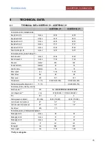 Preview for 15 page of Firex CUCIMIX UCBTE008 V1 Series Installation And Operation Manual