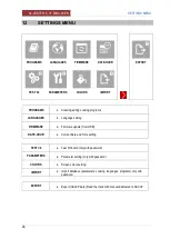 Preview for 26 page of Firex CUCIMIX UCBTE008 V1 Series Installation And Operation Manual