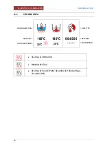 Preview for 30 page of Firex CUCIMIX UCBTE008 V1 Series Installation And Operation Manual