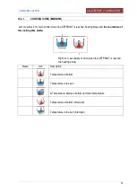 Preview for 31 page of Firex CUCIMIX UCBTE008 V1 Series Installation And Operation Manual