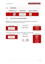 Preview for 33 page of Firex CUCIMIX UCBTE008 V1 Series Installation And Operation Manual