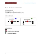 Preview for 38 page of Firex CUCIMIX UCBTE008 V1 Series Installation And Operation Manual