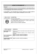 Preview for 18 page of Firex PMR DG 510 Instruction Manual And Use