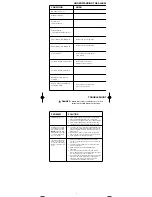 Preview for 5 page of Firex SERIES 10000 Manual