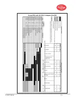 Предварительный просмотр 15 страницы Fireye 60-2991 Series Manual