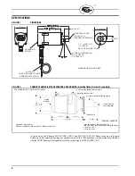 Preview for 2 page of Fireye 85IRF series Manual