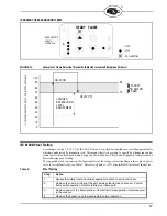 Preview for 17 page of Fireye 85IRF series Manual