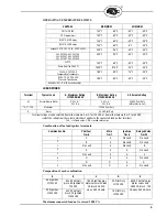 Preview for 5 page of Fireye BurnerLogiX BLL510 Manual