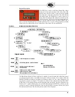 Preview for 21 page of Fireye BurnerLogiX BLL510 Manual