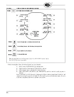 Preview for 28 page of Fireye BurnerLogiX BLL510 Manual