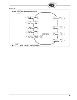 Preview for 59 page of Fireye BurnerLogiX BLL510 Manual