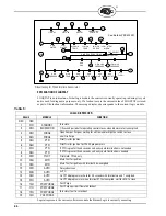 Preview for 66 page of Fireye BurnerLogiX BLL510 Manual