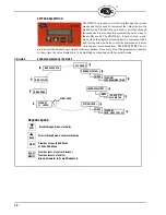 Preview for 18 page of Fireye BurnerLogiX YB110 Manual