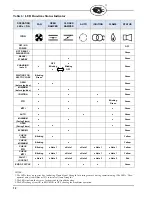 Preview for 12 page of Fireye BurnerPRO BP110 Manual