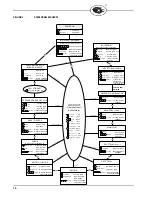 Preview for 16 page of Fireye BurnerPRO BP110 Manual