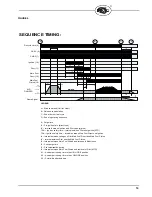 Preview for 19 page of Fireye BurnerPRO BP110 Manual