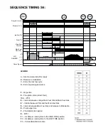 Preview for 20 page of Fireye BurnerPRO BP110 Manual