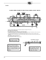 Preview for 22 page of Fireye BurnerPRO BP110 Manual