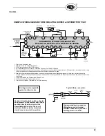 Preview for 23 page of Fireye BurnerPRO BP110 Manual