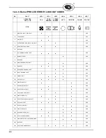 Preview for 28 page of Fireye BurnerPRO BP110 Manual