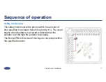 Preview for 17 page of Fireye BurnerPRO Troubleshooting Manual