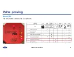 Preview for 45 page of Fireye BurnerPRO Troubleshooting Manual