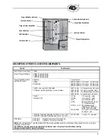 Предварительный просмотр 3 страницы Fireye D30 Series Manual