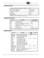 Preview for 4 page of Fireye FLAME-MONITOR E110 Manual