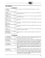 Preview for 17 page of Fireye FLAME-MONITOR E110 Manual