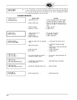 Preview for 20 page of Fireye FLAME-MONITOR E110 Manual