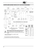 Preview for 32 page of Fireye FLAME-MONITOR E110 Manual