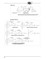 Preview for 46 page of Fireye FLAME-MONITOR E110 Manual