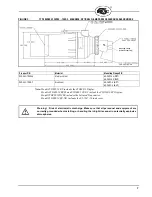 Preview for 7 page of Fireye InSight II 95DSS3 Manual