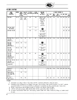 Preview for 8 page of Fireye InSight II 95DSS3 Manual