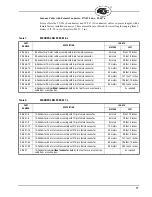 Preview for 17 page of Fireye InSight II 95DSS3 Manual