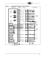 Preview for 19 page of Fireye InSight II 95DSS3 Manual