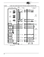 Preview for 20 page of Fireye InSight II 95DSS3 Manual