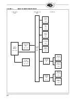 Preview for 28 page of Fireye InSight II 95DSS3 Manual