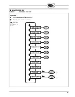 Preview for 29 page of Fireye InSight II 95DSS3 Manual