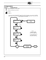 Preview for 36 page of Fireye InSight II 95DSS3 Manual