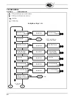 Preview for 38 page of Fireye InSight II 95DSS3 Manual