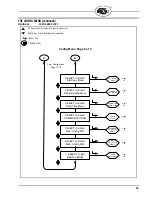 Preview for 39 page of Fireye InSight II 95DSS3 Manual