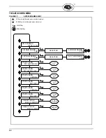 Preview for 42 page of Fireye InSight II 95DSS3 Manual