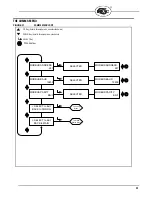 Preview for 51 page of Fireye InSight II 95DSS3 Manual