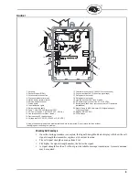 Preview for 5 page of Fireye InTouch IT1000 Manual