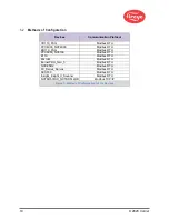 Preview for 10 page of Fireye MB485ETH-CG Installation And Operation Manual